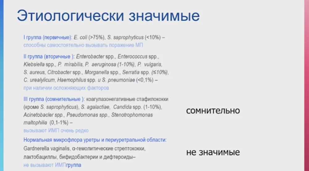 Этиологически значимые.jpg